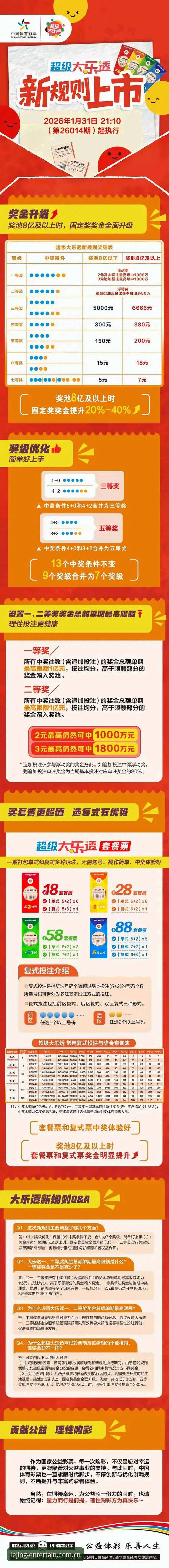 乐竞账号注册最新版 资深玩家亲测:乐竞账号注册最新版使用心得与实战经验分享