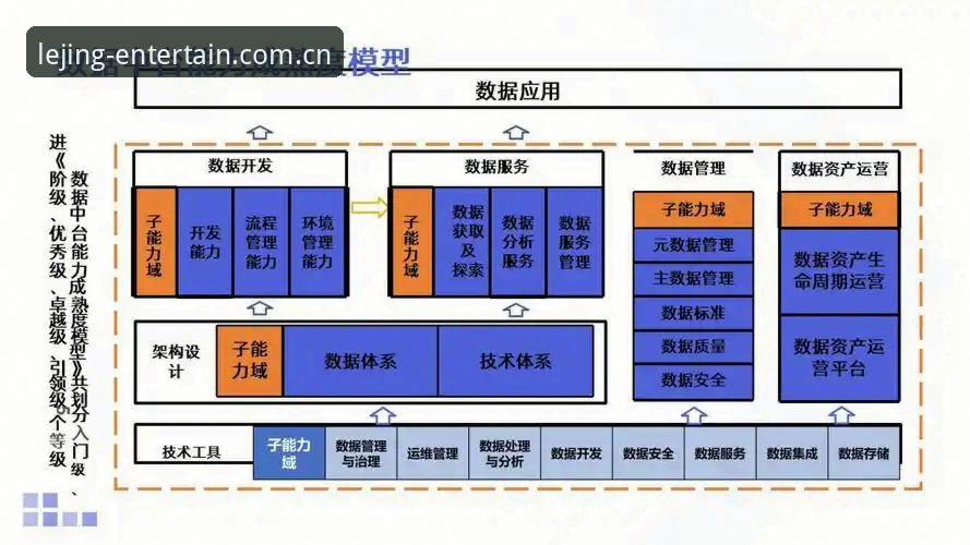 乐竞机制可靠 乐竞体育平台机制可靠性评测完整指南:技术架构与用户实证分析