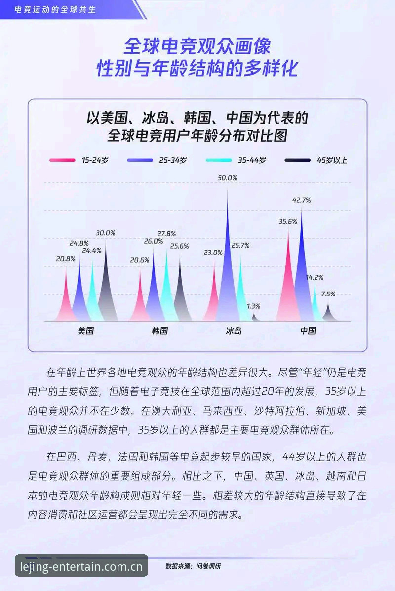 2026乐竞线上娱乐 揭秘2026乐竞线上娱乐:电竞平台背后的专业生态与进化逻辑