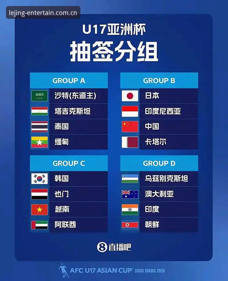 乐竞平台安全安全吗 U17世界杯抽签落定,中国男女足分组形势最新动态